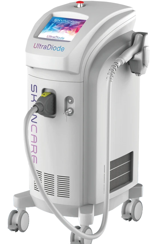 A cutout image of the UltraDiode by Skyncare